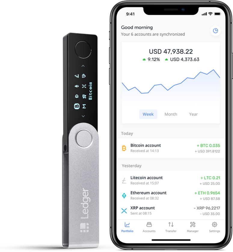 Ledger Hardware Wallet Review 2021 CreditBit